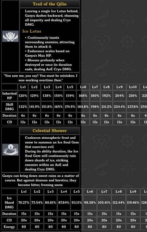 原神米卡技能最新爆料表,原神神秘新角色技能解析